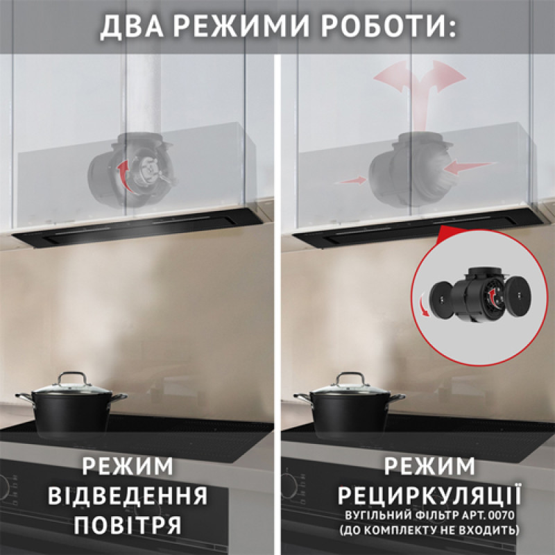 Витяжка PERFELLI NUOVA 6PWRB NERO