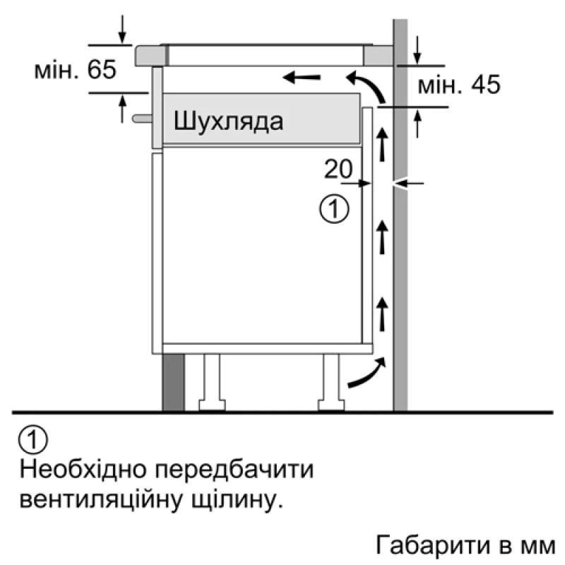 Варильна поверхня BOSCH PIF651HC1E