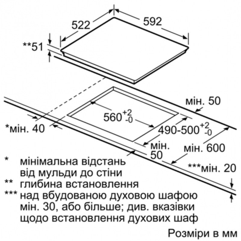 Варильна поверхня BOSCH PIE 651 FC1E