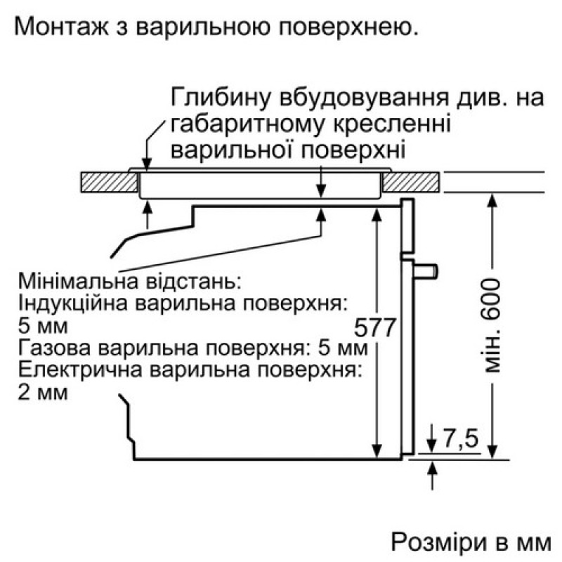 Духова шафа BOSCH HSG 636BB1