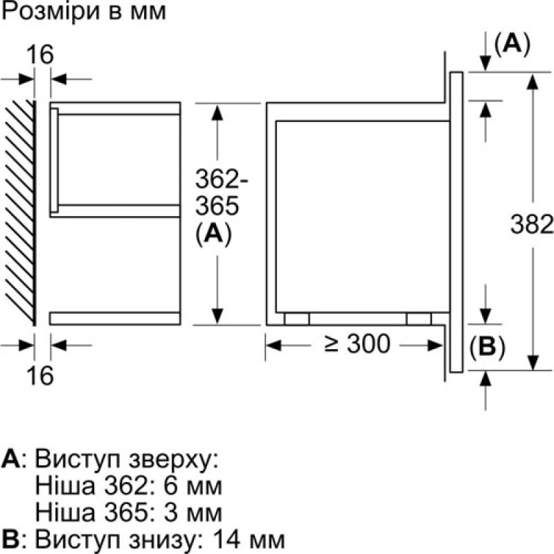 Мікрохвильова піч BOSCH BFR7221B1