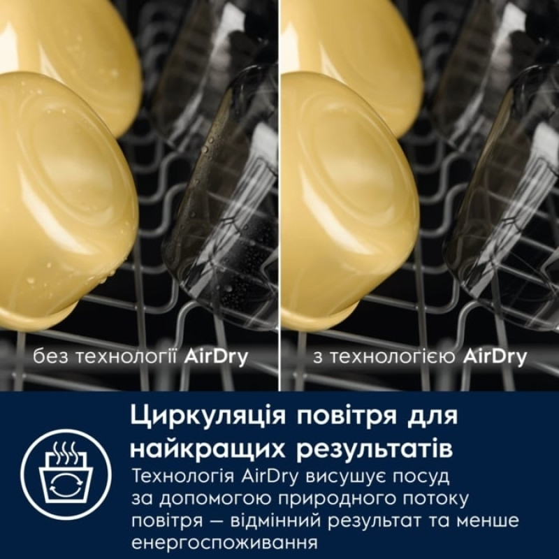 Посудомийна машина ELECTROLUX EEM48221L